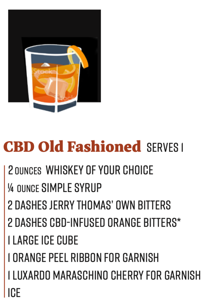 CBD Old Fashioned Recipe in Cannabis Now