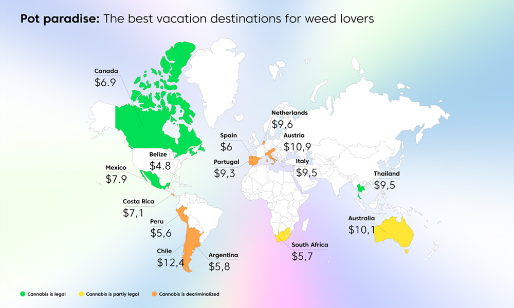 Cannabis-Friendly Travel