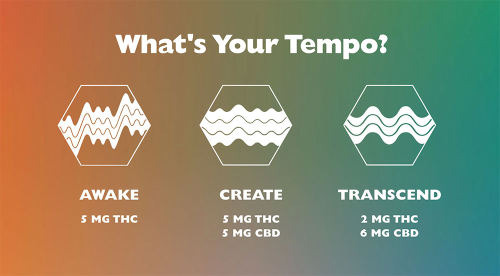 Tempo cannabis crackers